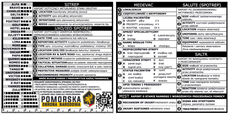 Karta radiowa